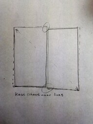 Tekening Scharen Kast